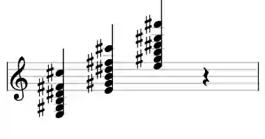 Sheet music of E maj13 in three octaves